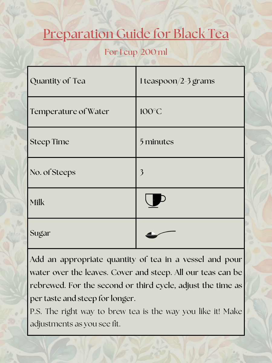 Brewing Guide for Black Tea